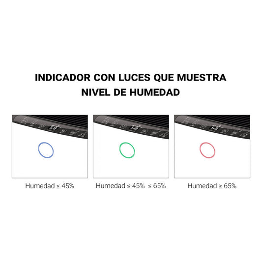 Deshumidificador Punktal 12 Lts Pk-1570 Dh Color Blanco