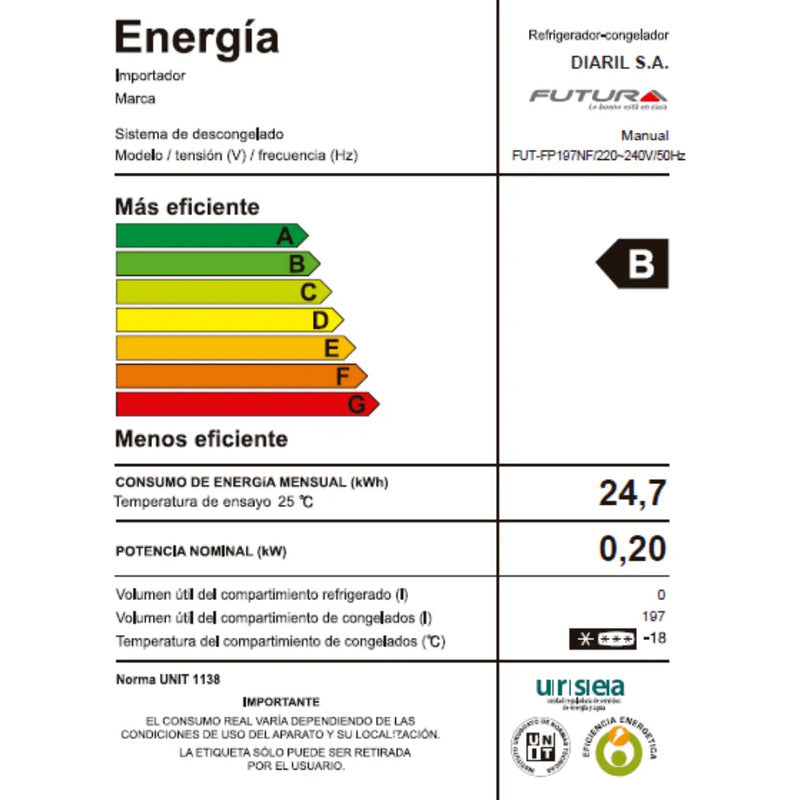 Freezer Panelable Futura Vertical 197 Litros Color Blanco Blanco