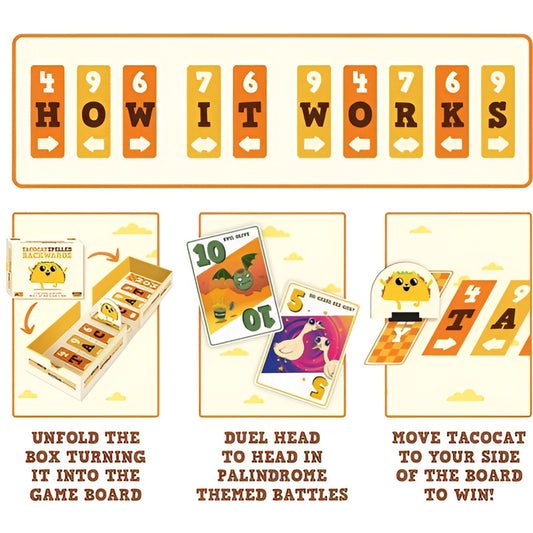 Exploding Kittens Tacocat Spelled Backwards