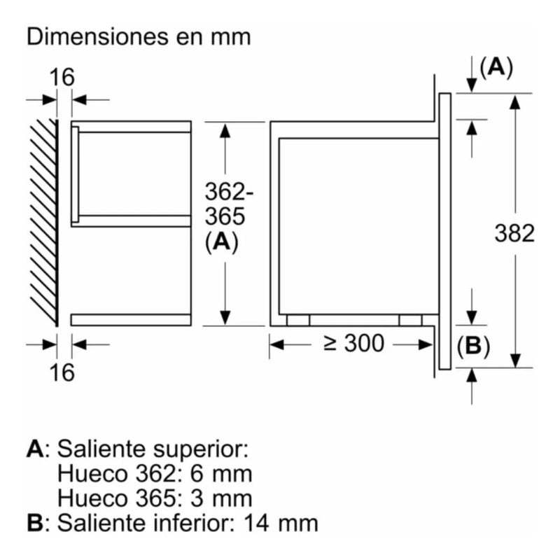 Microondas De Empotrar Bosch Bfl7221b1 Gourmet 21 Litros