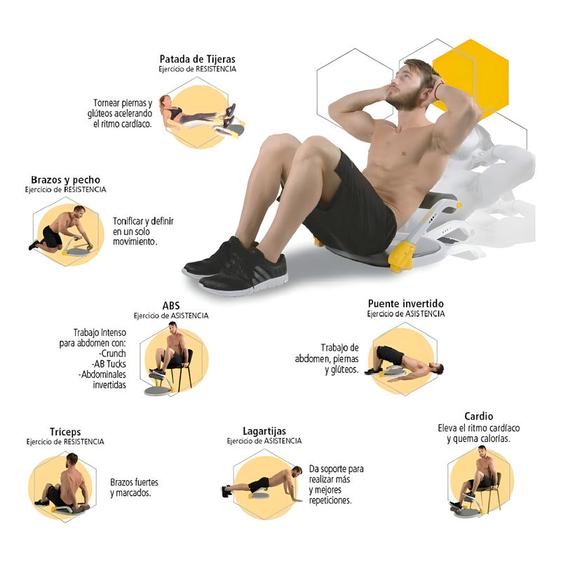 Ejercitador Abdominal Ab Tomic Fitness Supergym