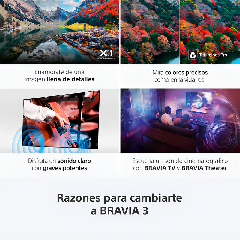 Televisor Smart Tv Sony 4k 75 Pulgadas Bravia 3 75s30 Google