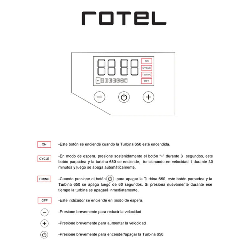 Turbina Extractora De Aire P/cocina Master 650 Rotel - Blanco