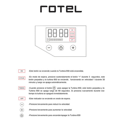 Turbina Extractora De Aire P/cocina Master 650 Rotel - Blanco