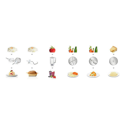 Batidora Robot De Cocina Bosch Mum58020 Menta