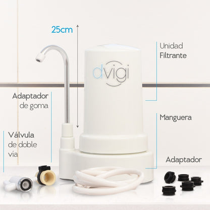 Filtro Purificador De Agua Compact Rinde 7000 Litros