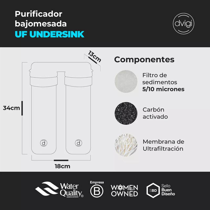 Repuesto De Sedimentos Filtro Dvigi Bajo Mesada Purificador - Blanco