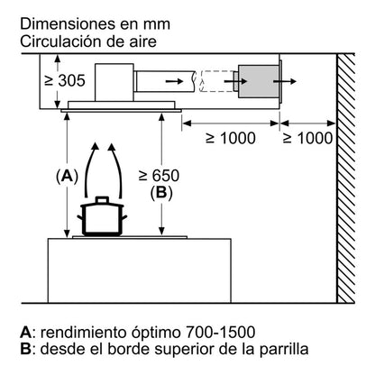 Extractor De Cocina Bosch Drc97aq50 Acero Inox. Isla 90cm Acero Inoxidable