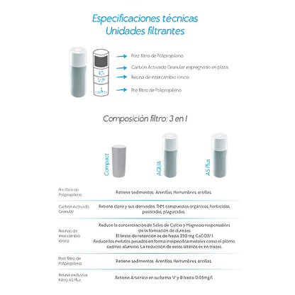 Repuesto Purificador Sobre Mesada Dvigi Color Gris