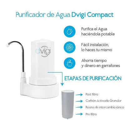 Filtro Purificador De Agua Compact Rinde 7000 Litros