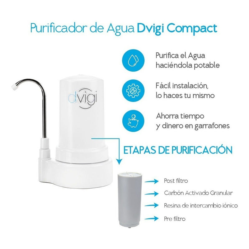 Filtro Purificador De Agua Dvigi Compact Rinde 7000 Litros Blanco