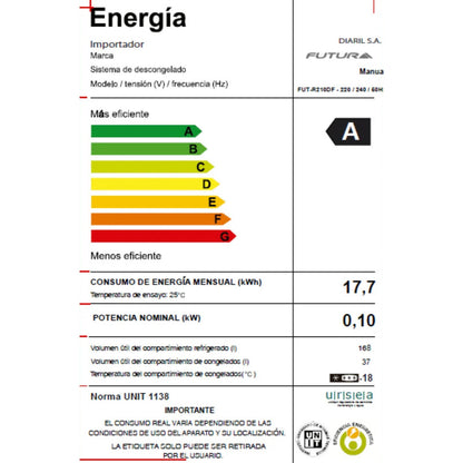 Refrigerador Heladera Futura 210df-3 Frio Humedo 207 Litros Blanco