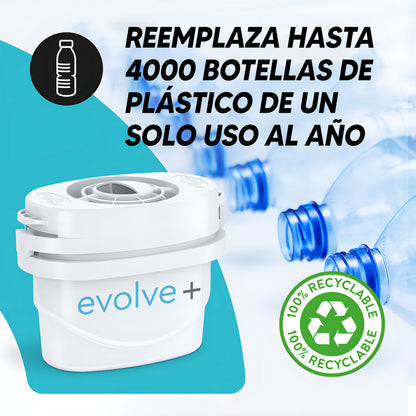 Pack De Filtros 12 Meses Purificador Aqua Optima Evolve X12
