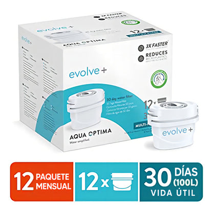 Pack De Filtros 12 Meses Purificador Aqua Optima Evolve Dimm