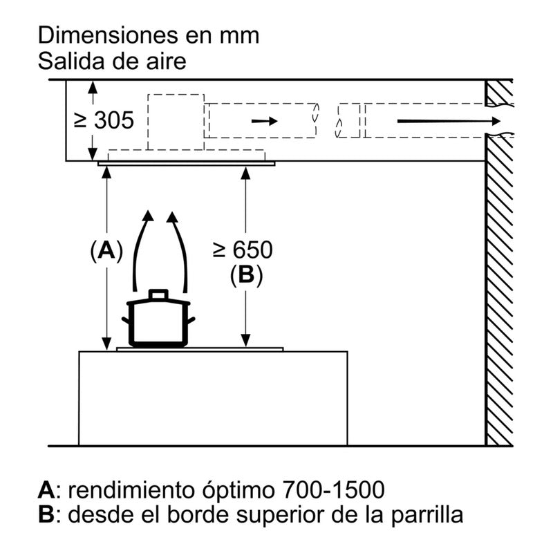 Extractor De Cocina Bosch Drc97aq50 Acero Inox. Isla 90cm Acero Inoxidable